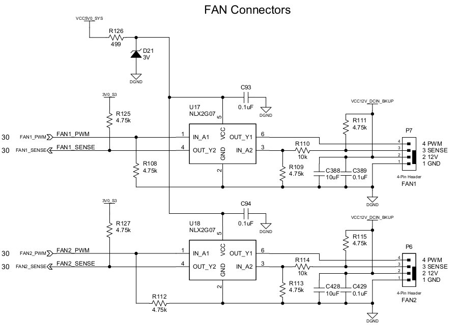 Fan Control Schematic