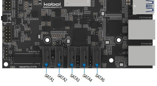 SATA ports location